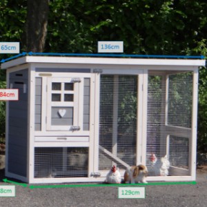Diversal dimensions of the rabbit hutch Budget