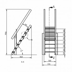 Various dimesions of the @steps