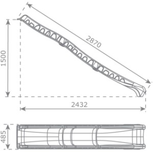 Different dimensions of the Rocli slide