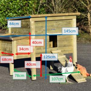 Various dimensions of the chickencoop Chicky