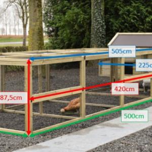 Various dimensions of the chickencoop Eggy