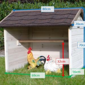 Various dimensions of the chicken shelter