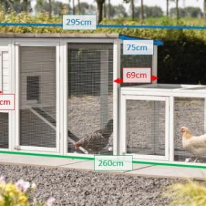 Various dimensions of the chickencoop Julia