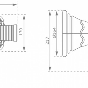 Various dimensions of the megaphone